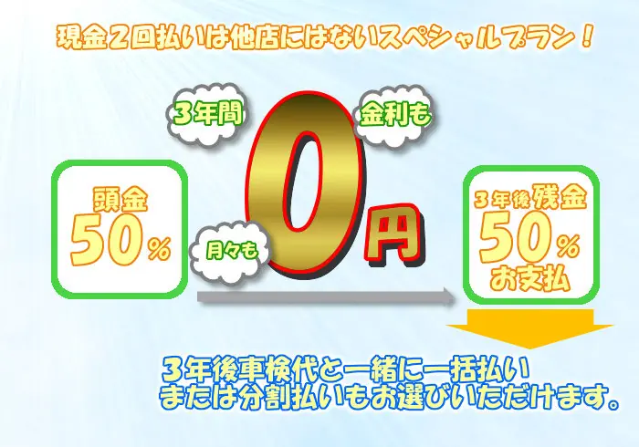 カーベルだけのスペシャルな買い方！現金２回払い、金利０円プラン